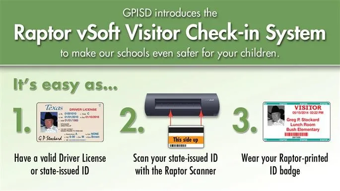 Raptor access control